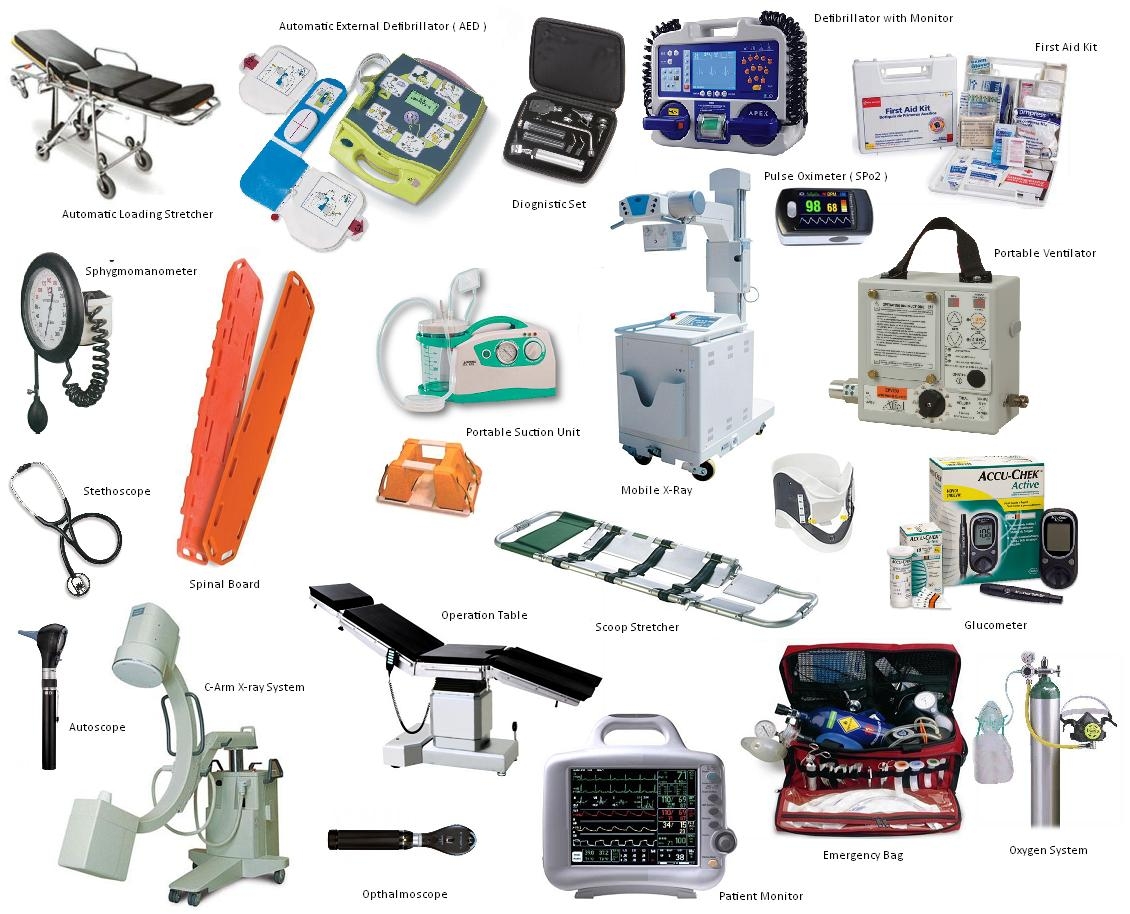 AL REYADA MEDICAL EQUIPMENTS L L C is An UAE Based Company With 